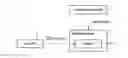 Fig. 01 - System, electronic apparatus and method