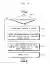 Fig. 08 - Method of controlling memory cell access based on safe address mapping