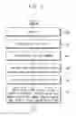 Fig. 09 - Method of controlling memory cell access based on safe address mapping