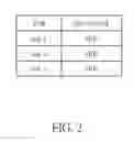Fig. 03 - Control apparatus, integrated circuit and management method for stack
