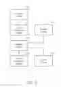 Fig. 11 - Control apparatus, integrated circuit and management method for stack