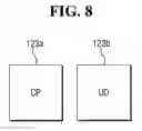 Fig. 08 - Integrated circuit memory devices with customizable standard cell logic