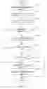 Fig. 03 - Data writing in a file system