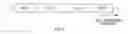 Fig. 04 - Data writing in a file system