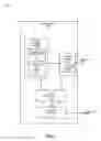 Fig. 04 - Data stream processor and method to throttle consumption of message data in a distributed computing system