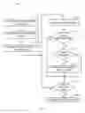 Fig. 06 - Prioritizing memory pages to copy for memory migration