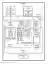 Fig. 01 - Prioritizing pages to transfer for memory sharing