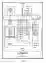Fig. 02 - Prioritizing pages to transfer for memory sharing