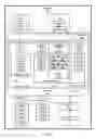 Fig. 03 - Prioritizing pages to transfer for memory sharing