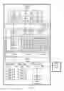 Fig. 04 - Prioritizing pages to transfer for memory sharing
