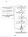 Fig. 06 - Prioritizing pages to transfer for memory sharing
