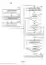 Fig. 09 - Prioritizing pages to transfer for memory sharing