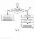 Fig. 06 - Transfer descriptor for memory access commands