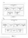 Fig. 03 - Accessing stored data