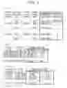 Fig. 06 - Memory module and information processing system
