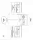 Fig. 04 - Managing Printing to Reduce Physical Media Waste