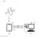 Fig. 02 - Remote terminal, method of remote instruction