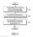 Fig. 06 - Method and device for providing application using external electronic device
