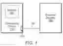 Fig. 02 - System and method for display mirroring