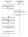 Fig. 01 - Dynamically inserting additional content items targeting a variable duration for a real-time content stream