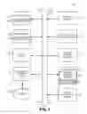 Fig. 08 - Dynamically inserting additional content items targeting a variable duration for a real-time content stream
