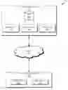 Fig. 01 - Reading device usability