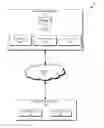 Fig. 01 - Reading device usability