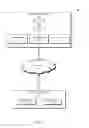 Fig. 02 - Reading device usability