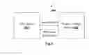 Fig. 04 - Method and system for improving testing services in a project testing environment