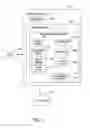 Fig. 02 - Generation of an application from data