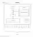 Fig. 02 - Data driven embedded application building and configuration