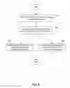 Fig. 06 - MODEL DRIVEN ARCHITECTURE FOR NETWORK MANAGEMENT AND CONFIGURATION