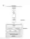 Fig. 02 - Type inference optimization