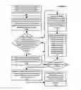 Fig. 06 - Type inference optimization
