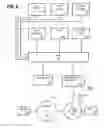 Fig. 07 - Type inference optimization