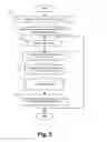 Fig. 03 - Compiler optimized data model evaluation