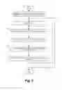 Fig. 04 - Compiler optimized data model evaluation