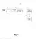Fig. 05 - Compiler optimized data model evaluation