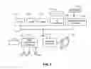Fig. 03 - System and methodology for updating individualized system data to facilitate repair and/or replacement service provision