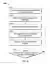 Fig. 22 - System for the secure distributed firmware and configuration update of unnetworked physical devices
