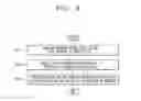 Fig. 12 - Mobile terminal and control method thereof