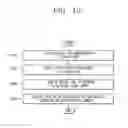 Fig. 19 - Mobile terminal and control method thereof
