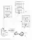 Fig. 01 - CODE BASED CONFIGURATION OF MOBILE DEVICES