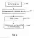Fig. 04 - CODE BASED CONFIGURATION OF MOBILE DEVICES