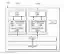 Fig. 01 - Instruction stream modification for memory transaction protection