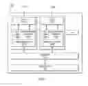 Fig. 02 - Instruction stream modification for memory transaction protection