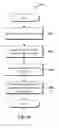 Fig. 11 - System and Method for Hardware Multithreading to Improve VLIW DSP Performance and Efficiency