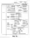 Fig. 11 - Functional unit for instruction execution pipeline capable of shifting different chunks of a packed data operand by different amounts