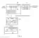 Fig. 03 - Apparatus and method for supporting out-of-order program execution of instructions