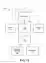 Fig. 15 - Method and apparatus for integral image computation instructions